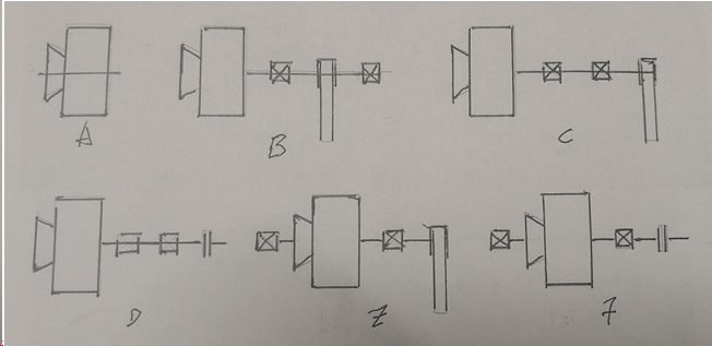 手繪風機的轉(zhuǎn)動方式 手繪風機的轉(zhuǎn)動方式